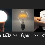 Perbedaan Lampu LED, CFL, Dan Pijar: Mana Lebih Hemat Listrik?
