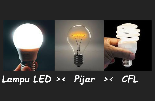 Perbedaan Lampu LED, CFL, Dan Pijar: Mana Lebih Hemat Listrik?