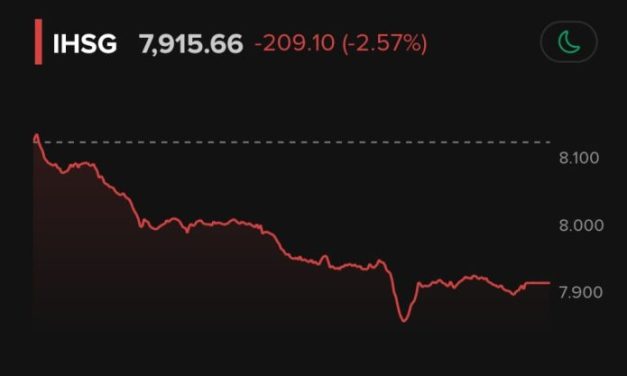 Aksi Jual Massal Picu IHSG Anjlok Di Awal Pekan