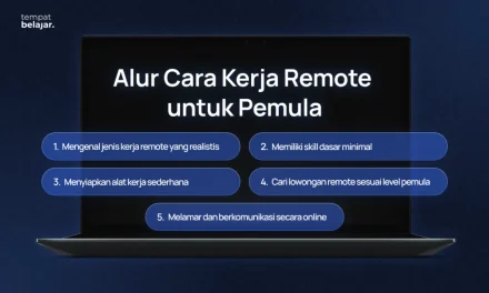 Mengenal Tren Pekerjaan Remote Dan Cara Mendapatkannya