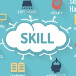 Anak Muda Dan Dunia Kerja: Skill Apa Yang Paling Dibutuhkan?