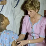Princess Diana Pengaruh Aktivitas Sosial Terhadap Persepsi Publik